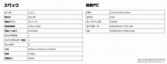 PS3Win7系统 售价13万日元AG真人游戏日本街机第二春：搭载(图4)